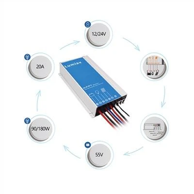 20 Amp MPPT Solar Charge Controller