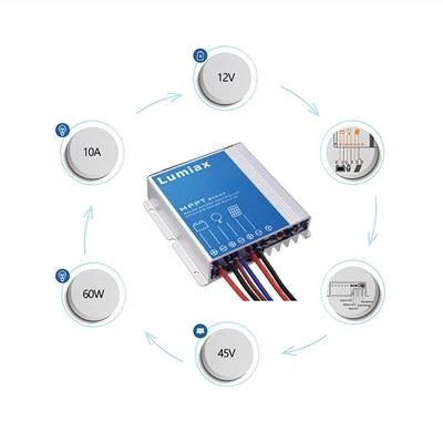 24v MPPT Solar Charge Controller