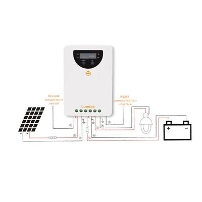 40amp Solar Regulator Mppt