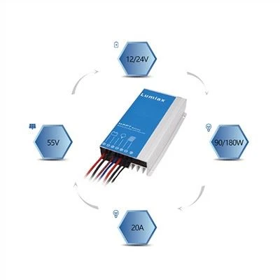 RS485 Solar Charge Controller