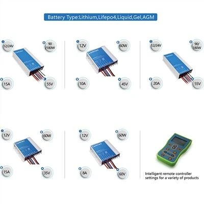 Tracer MPPT Solar Charge Controller